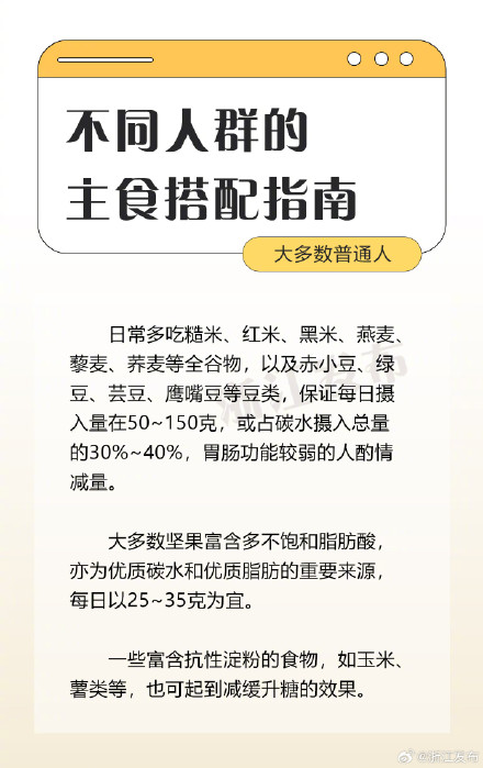不同人群的主食如何搭配?指南来了 不同人群的主食如何搭配?指南来了