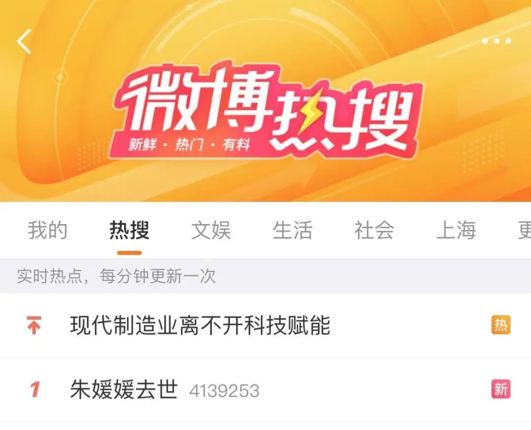 著名演员朱媛媛去世,年仅51岁! 著名演员朱媛媛去世,年仅51岁!