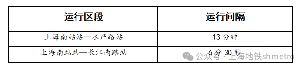 上海地铁提醒:这条线路运营时间有重要调整,提供免费公交替运! 上海地铁提醒:这条线路运营时间有重要调整,提供免费公交替运!