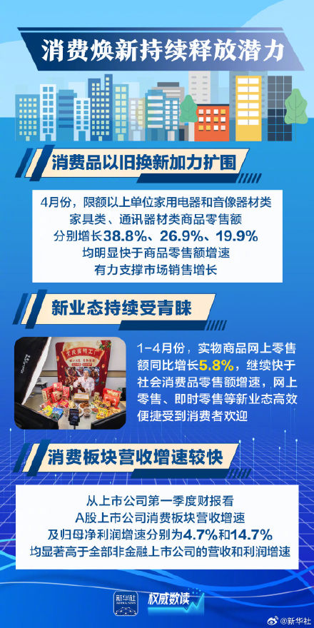 这几组数据透视中国经济含新量 这几组数据透视中国经济含新量