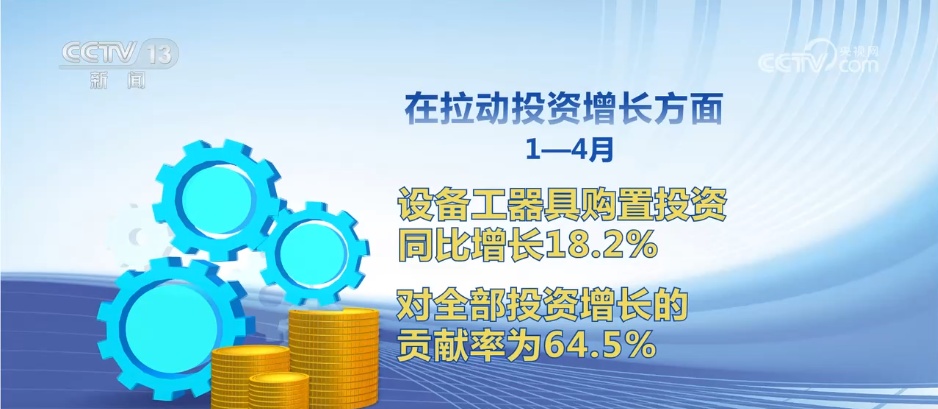 经济向新向好背后：透过数据看政策“组合拳”持续发力显效