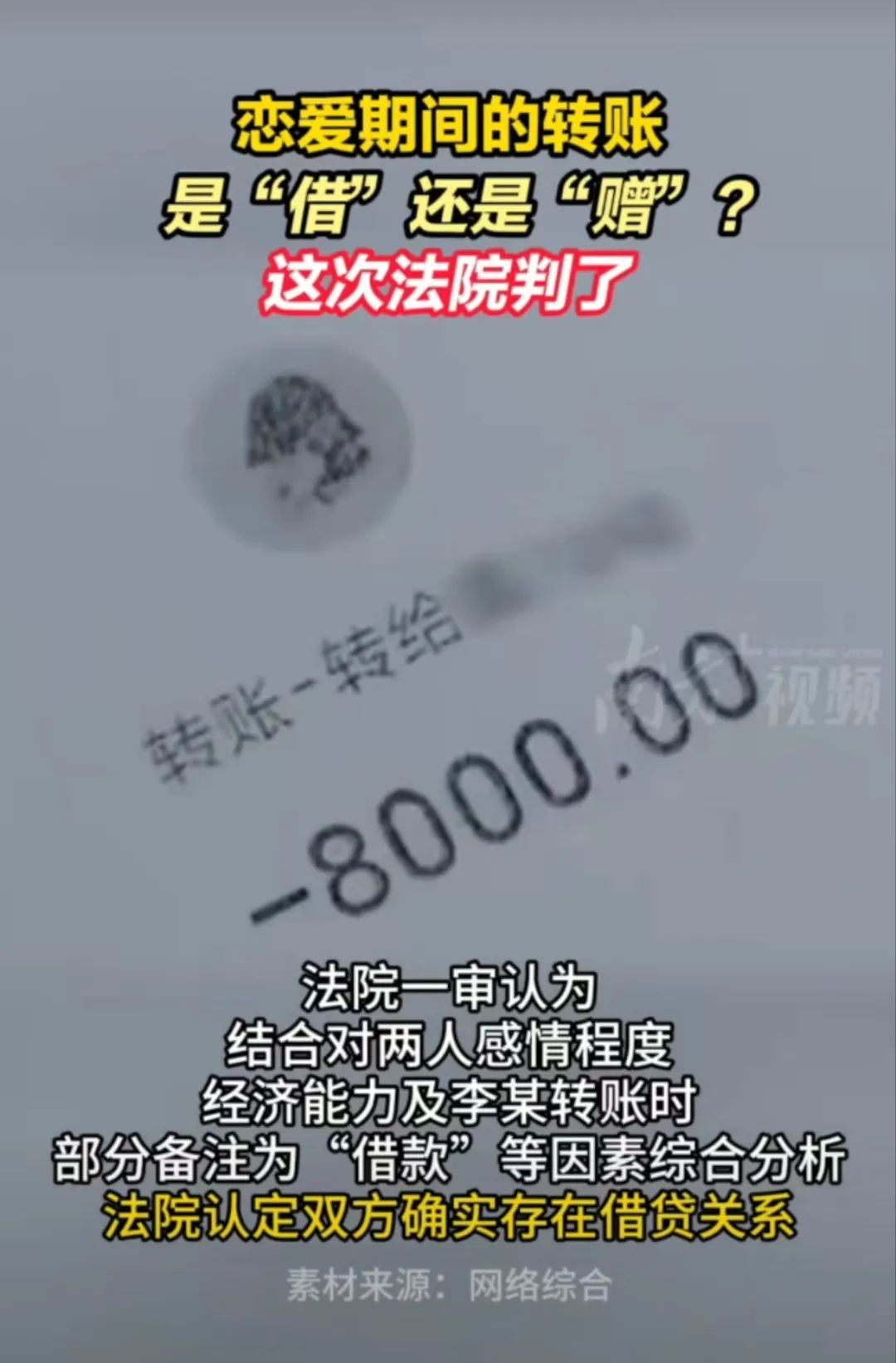 情侣转账分手后被判按LPR返本息