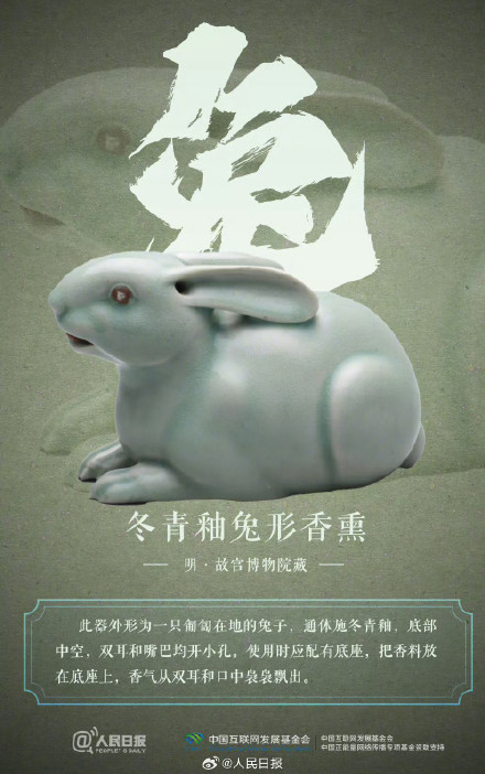 转存收藏！文物里也有动物世界