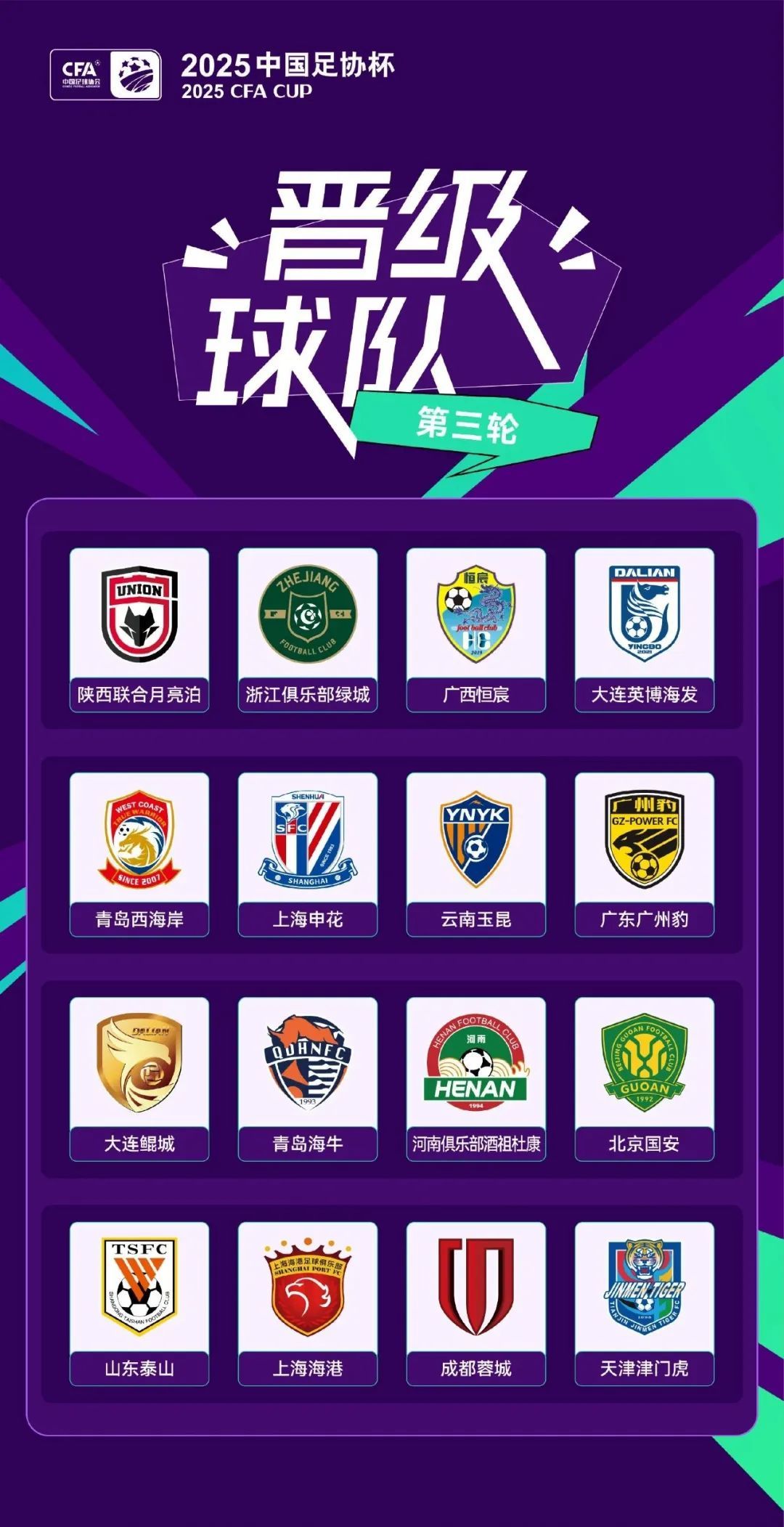 足协杯16强出炉!中超4队爆冷出局 足协杯16强出炉!中超4队爆冷出局