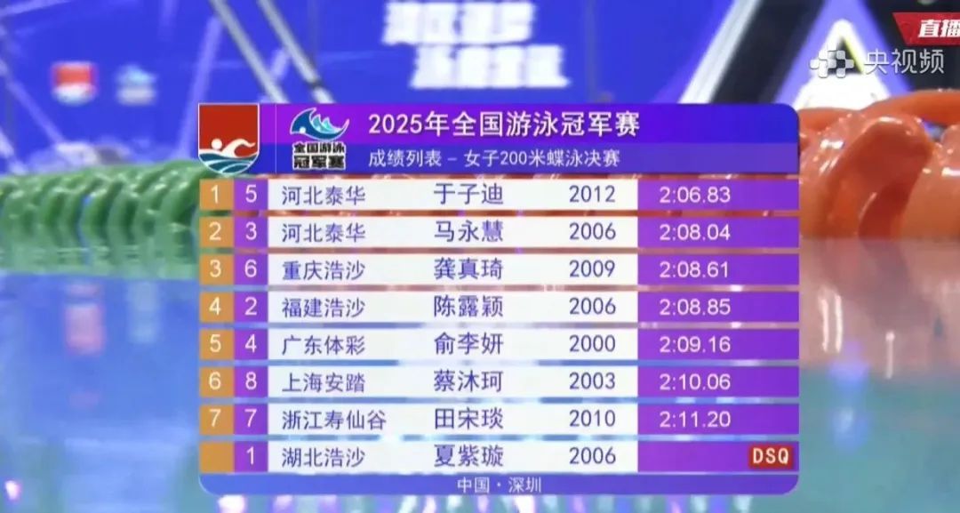 全国游泳冠军赛 | 12岁小将摘得女子200米蝶泳冠军！