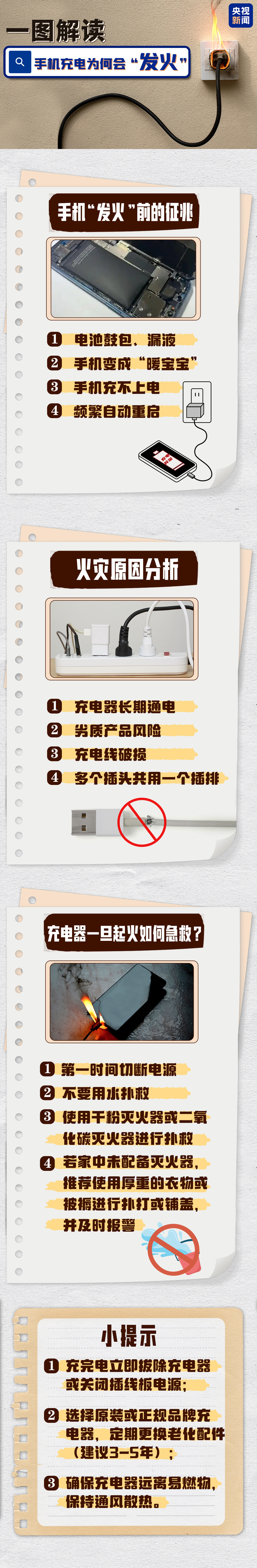 一图解读丨手机充电为何会“发火” 预防小贴士请查收 一图解读丨手机充电为何会“发火” 预防小贴士请查收