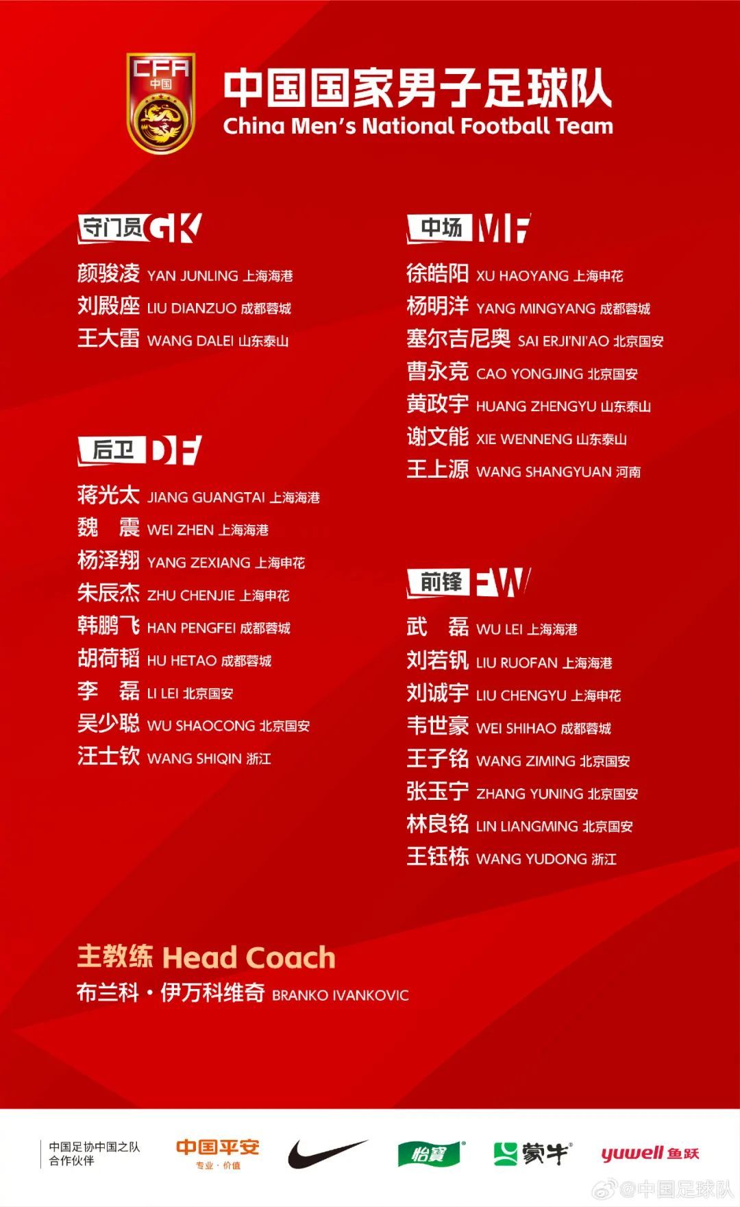 国足公布18强赛大名单：武磊回归