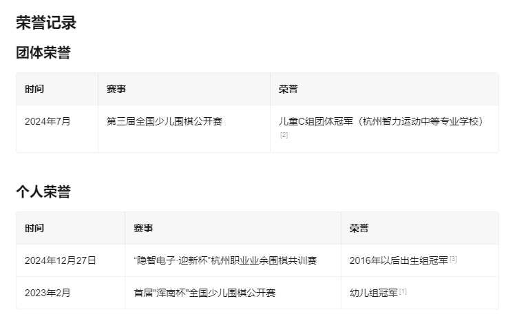 网传9岁围棋少年疑遭父亲家暴后跳楼身亡，多方回应