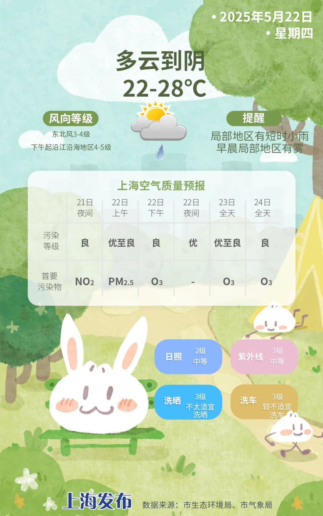 入夏像入梅?周五还有一场雨,气温也会下降 入夏像入梅?周五还有一场雨,气温也会下降