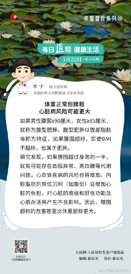 体重正常但腰粗 心脏病风险可能更大 体重正常但腰粗 心脏病风险可能更大