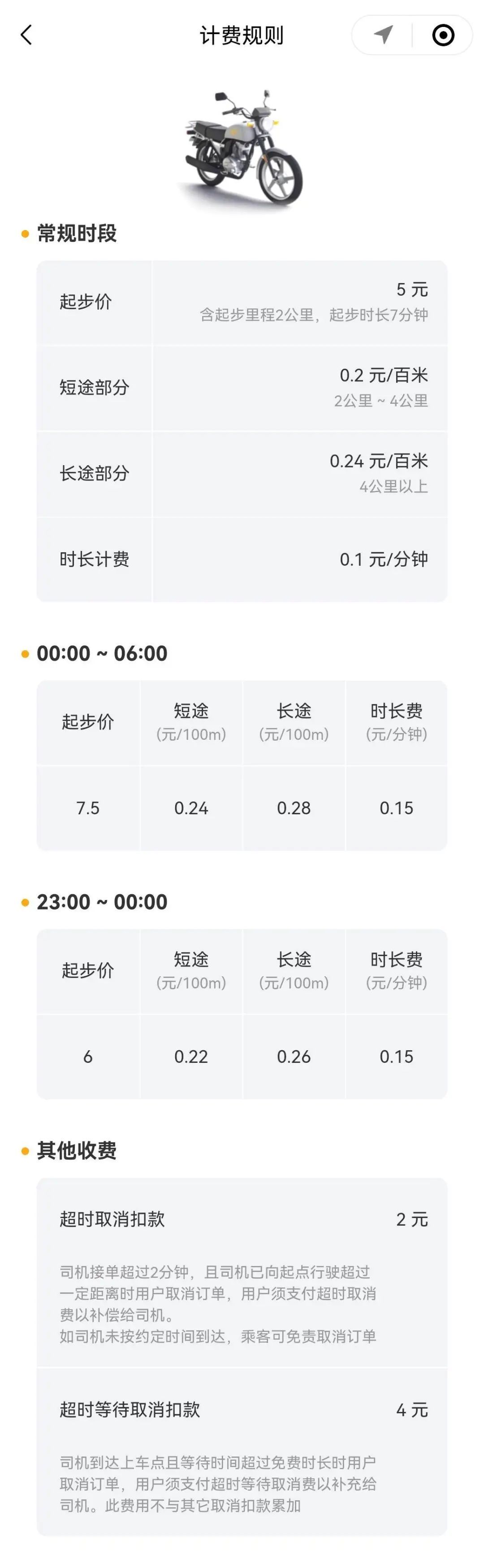 网约摩托车兴起!小城出行新选择还是“灰色地带”新风险? 网约摩托车兴起!小城出行新选择还是“灰色地带”新风险?