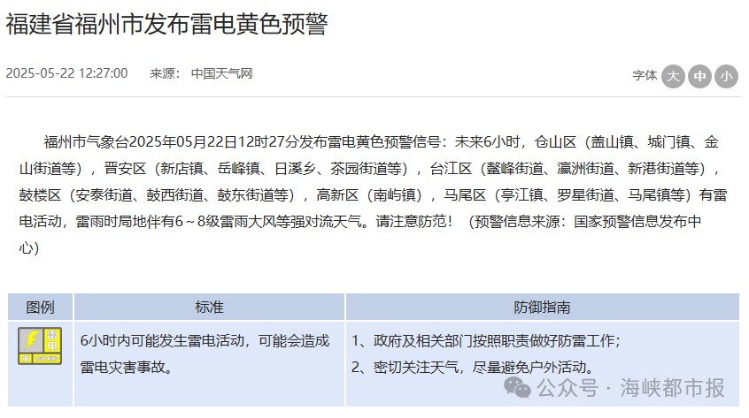 暴雨！雷电！福州发布预警！下午尽量别出门！
