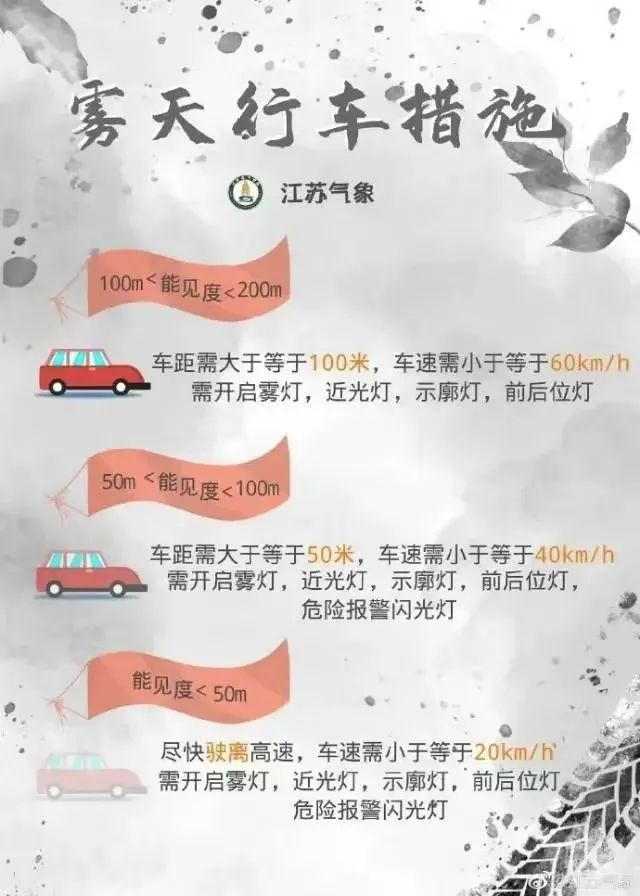 江苏气象发布：大雾预警！冷空气来袭！气温跳水多达12℃