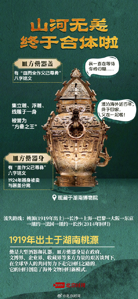 青铜不语，重逢有声！殷商重器史诗级同框不容错过