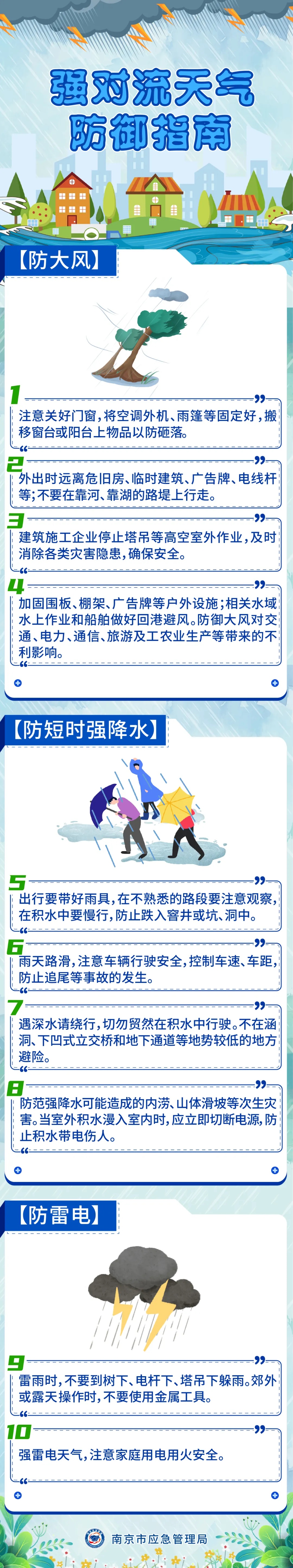 阵风9级+局部暴雨！南京发布重要天气报告