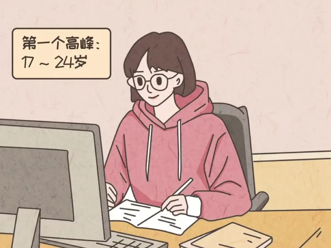 警惕！这种癌症正在年轻化，25至45岁女性易中招