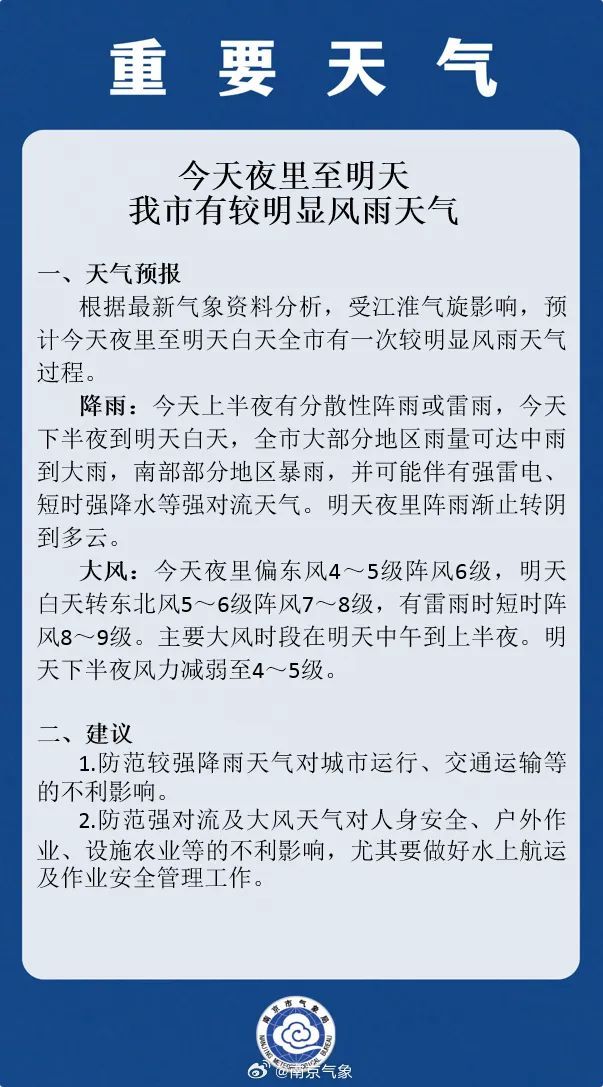 阵风9级+局部暴雨！南京发布重要天气报告