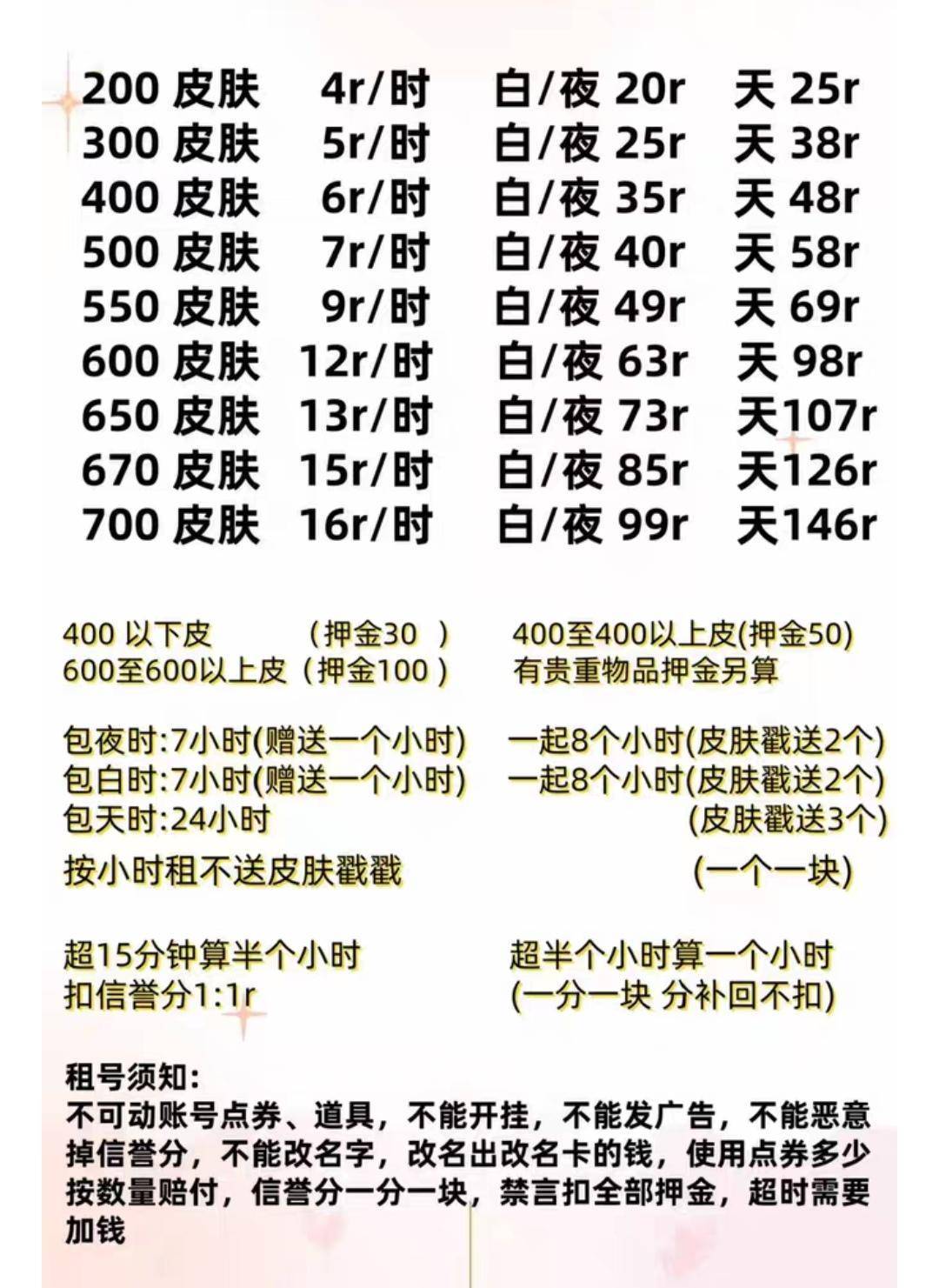 出租游戏账号却被告知违规“开挂”，封禁十年！律师：出租或承租游戏账号潜藏巨大法律风险