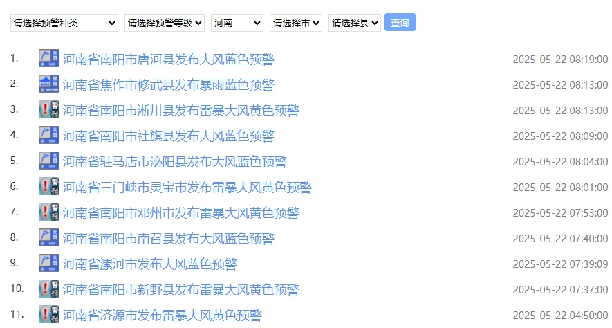 注意防范!河南今日多地大到暴雨,局部大暴雨 注意防范!河南今日多地大到暴雨,局部大暴雨