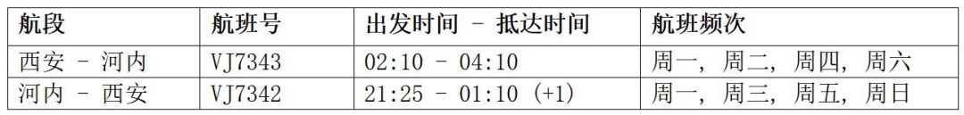 7月6日开通!西安直飞! 7月6日开通!西安直飞!