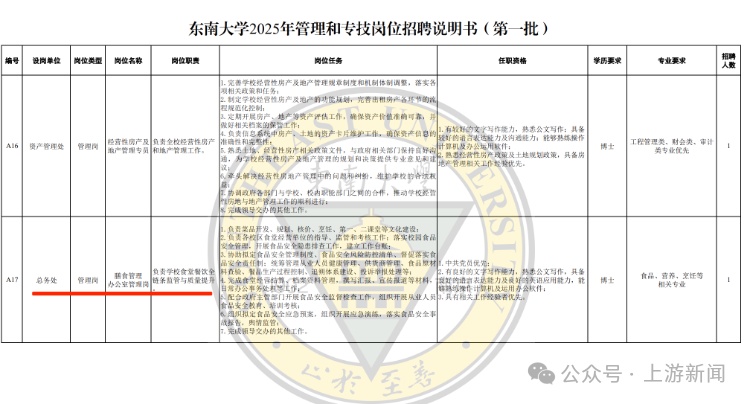 南京一大学食堂招博士？东南大学最新回应：系管理岗