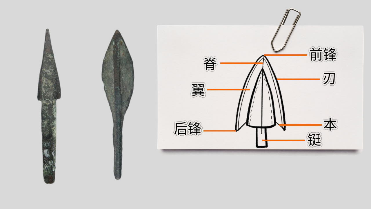 专业渔猎7500年 史前东北老铁的装备太硬了