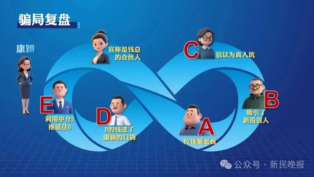 炸裂！上海一家庭主妇设计“高端人脉局”，卷走1600多万，给小10岁新老公买车买房