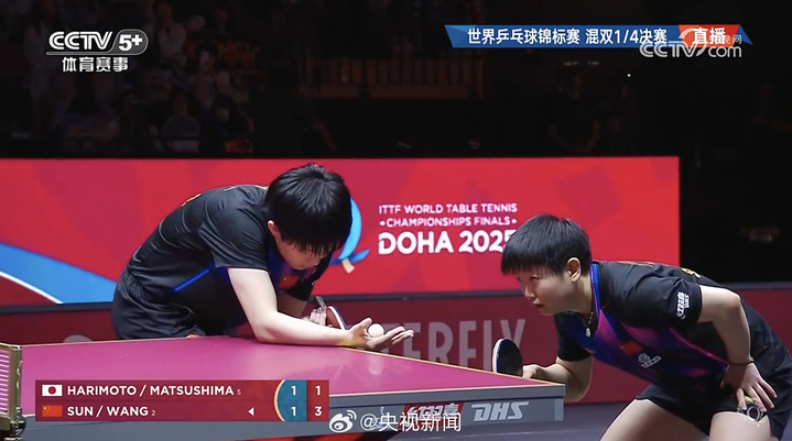 “莎头组合”逆转晋级混双四强 世乒赛第六天国乒战报→