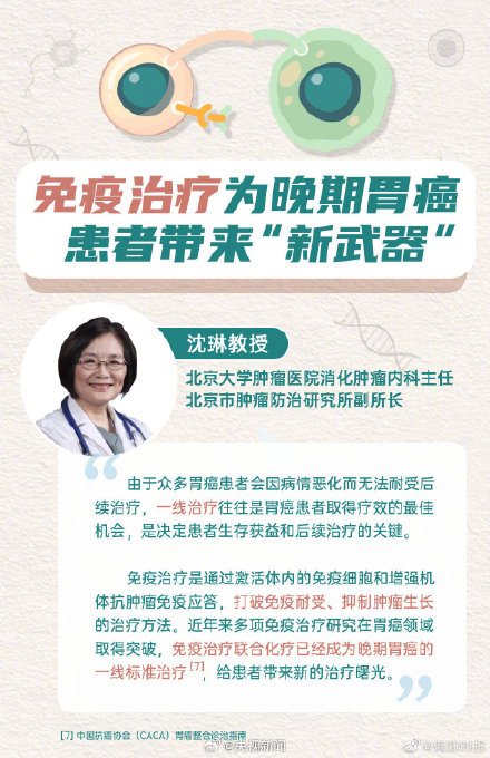 转发周知！胃发出的求救信号千万别忽视