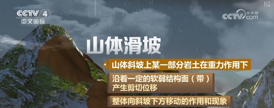 山体滑坡发生前有何征兆？如何避险？防范哪些次生灾害？科普梳理↓