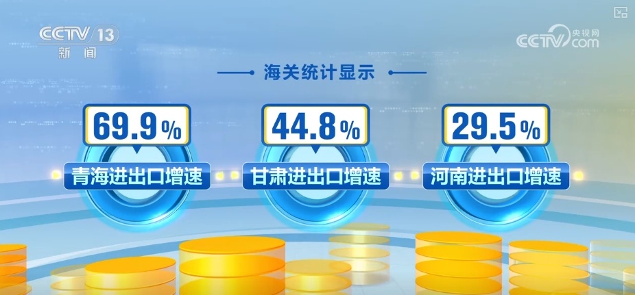 坚实制造业基础推动进出口持续增长 外贸企业以“新”为“帆”加速“出海” 坚实制造业基础推动进出口持续增长 外贸企业以“新”为“帆”加速“出海”