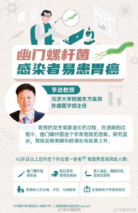 转发周知！胃发出的求救信号千万别忽视