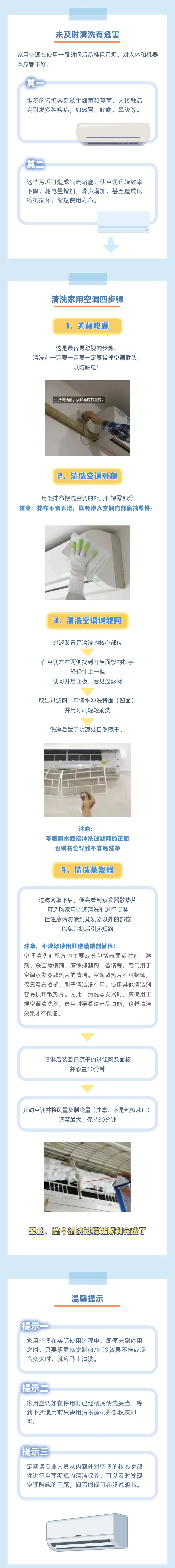 头痛、咳嗽、肺部大面积感染！夏季使用空调前，警惕这个细节