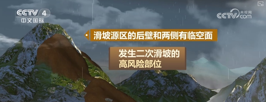 山体滑坡发生前有何征兆？如何避险？防范哪些次生灾害？科普梳理↓