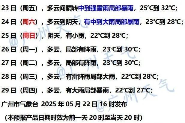 “全面关闭”,广州一景区发布闭园公告,广东今起开启新一轮强降水过程 “全面关闭”,广州一景区发布闭园公告,广东今起开启新一轮强降水过程