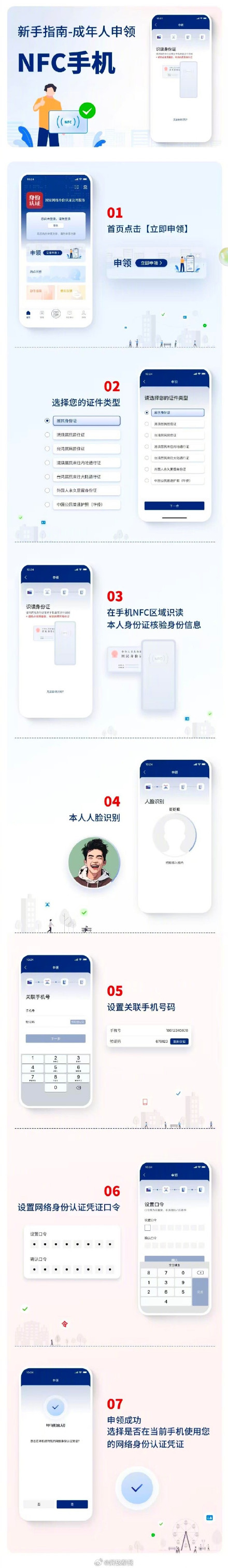 国家网络身份认证公共服务将推广应用