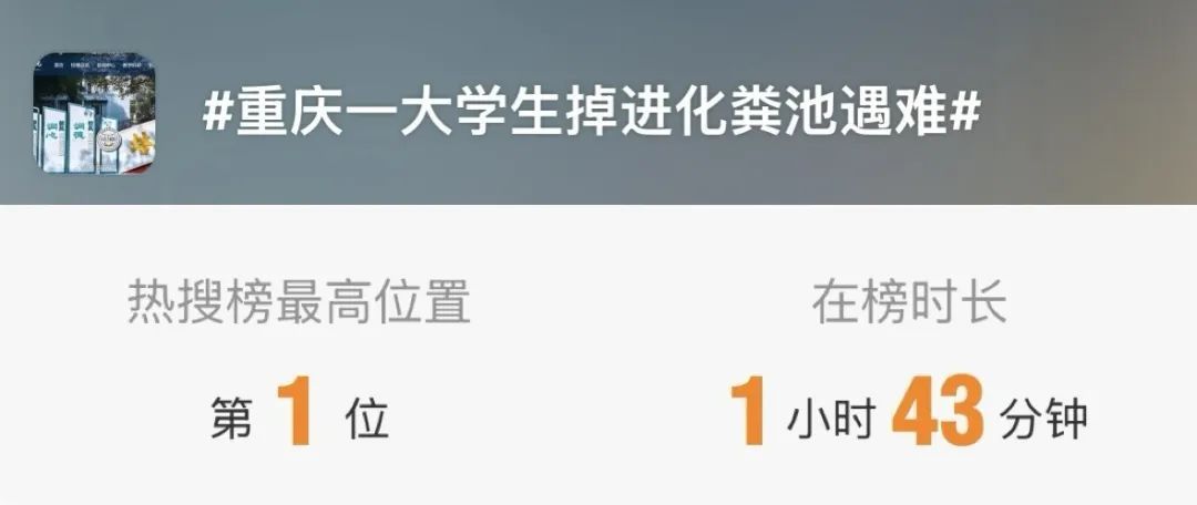 大学生不幸身亡!近期两起,这个“陷阱”就在你脚下…… 大学生不幸身亡!近期两起,这个“陷阱”就在你脚下……