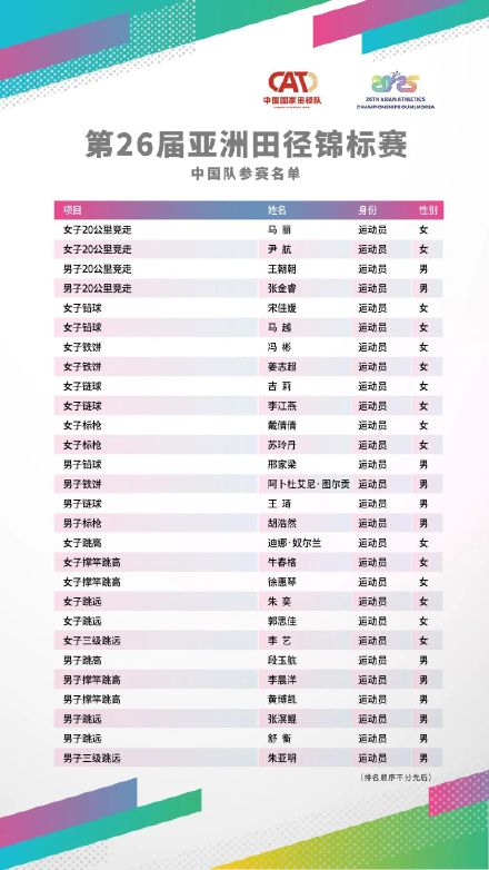 中国田径队亚锦赛名单公布 中国田径队亚锦赛名单公布