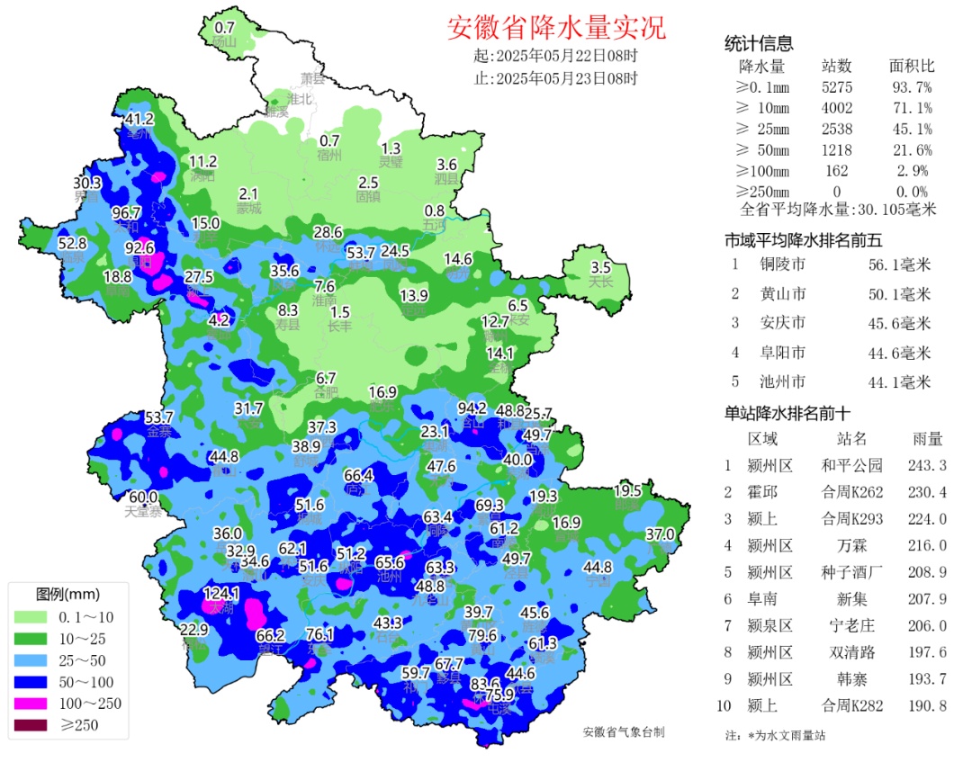 降雨即将结束！今日安徽局地仍有强降水