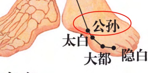 敲脚上这个“帝王穴”，每天30下，行气活血，从头通到脚！