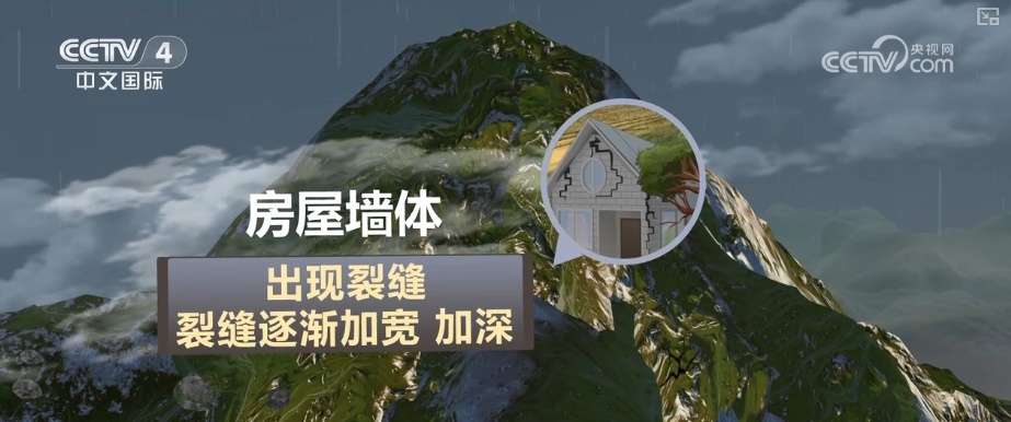 山体滑坡发生前有何征兆？如何避险？防范哪些次生灾害？科普梳理↓