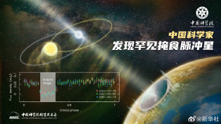 中国天眼发现罕见掩食脉冲星 中国天眼发现罕见掩食脉冲星