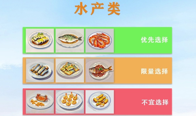 不想“管住嘴”还想瘦？3个“挑食”减重方法→