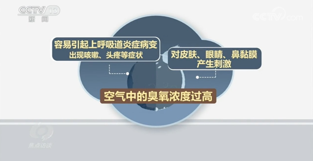 “隐形污染”将至！最近这个时间段，建议你少出门