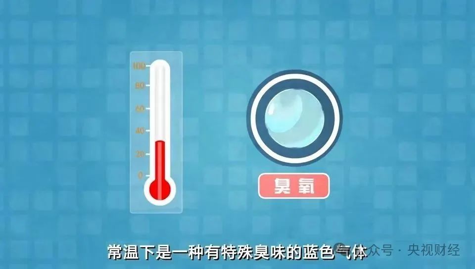 警惕！这个“隐形杀手”！严重可致肺气肿→
