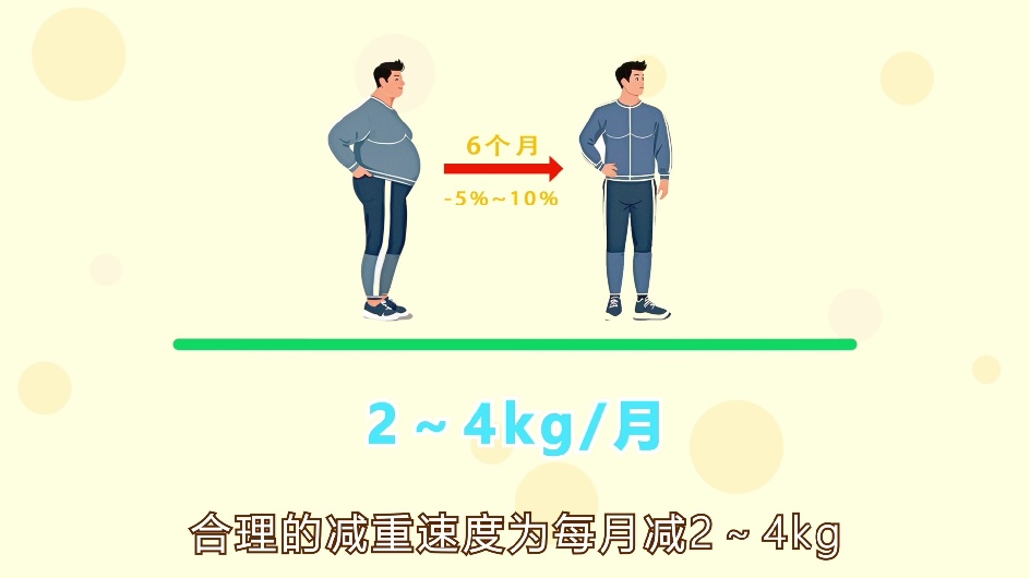 不想“管住嘴”还想瘦？3个“挑食”减重方法→