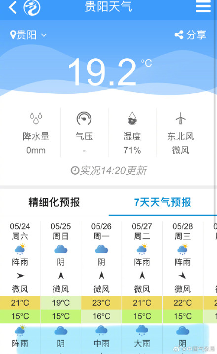 未来十天南方地区多降雨过程 下一轮大暴雨已在路上