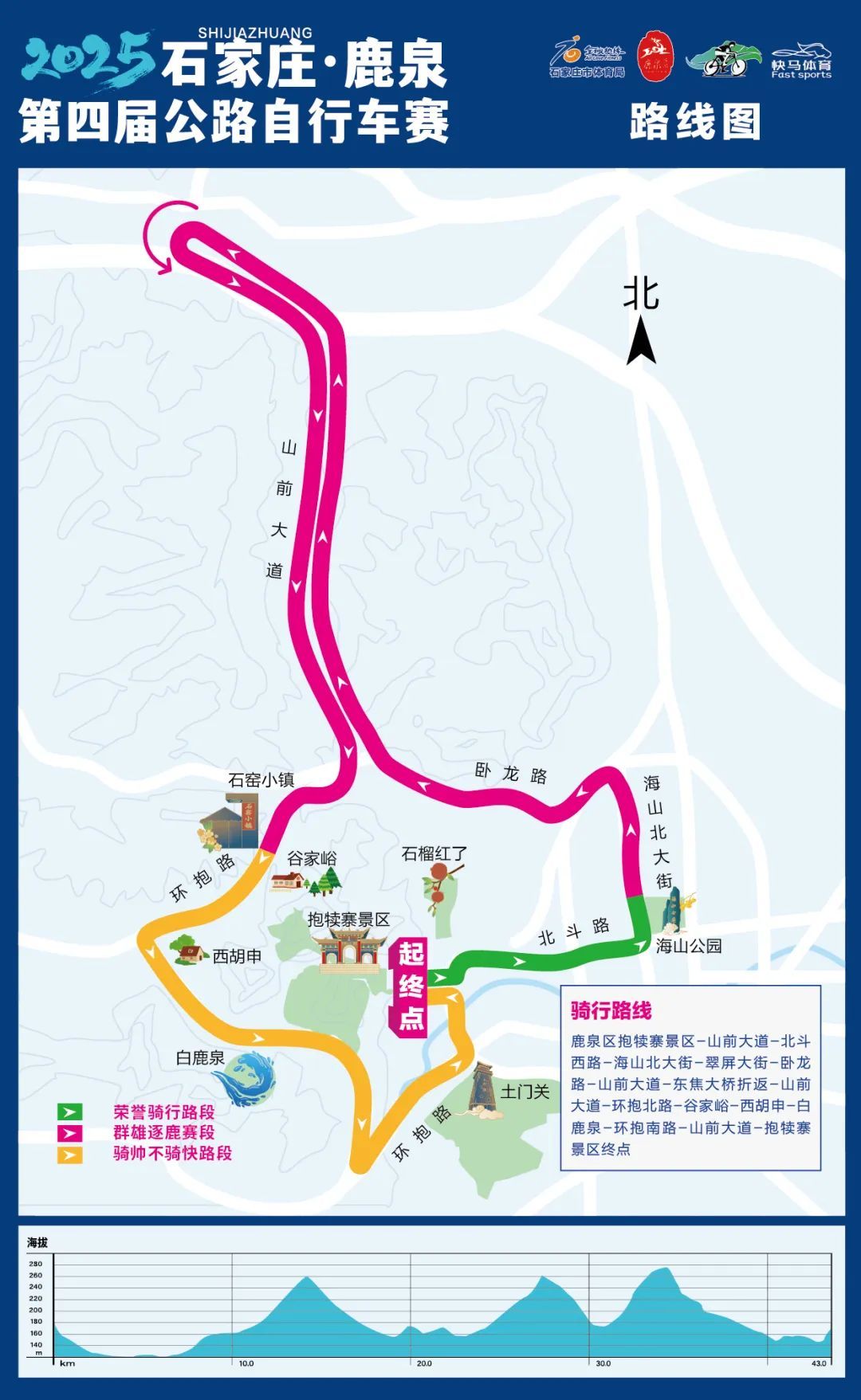 明天，石家庄一地临时交通管控、景区暂停开放