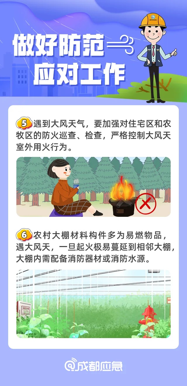 成都发布大风蓝色预警信号！这些区域风力或达7级以上