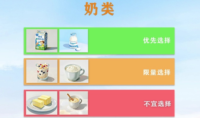 不想“管住嘴”还想瘦？3个“挑食”减重方法→